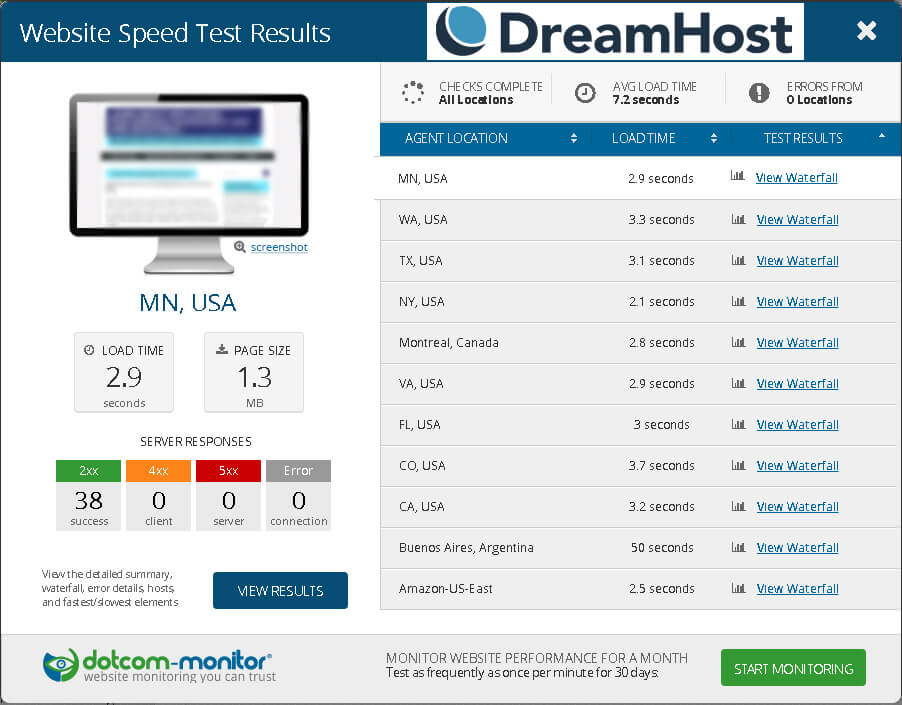 dreamhost-website-speed-test