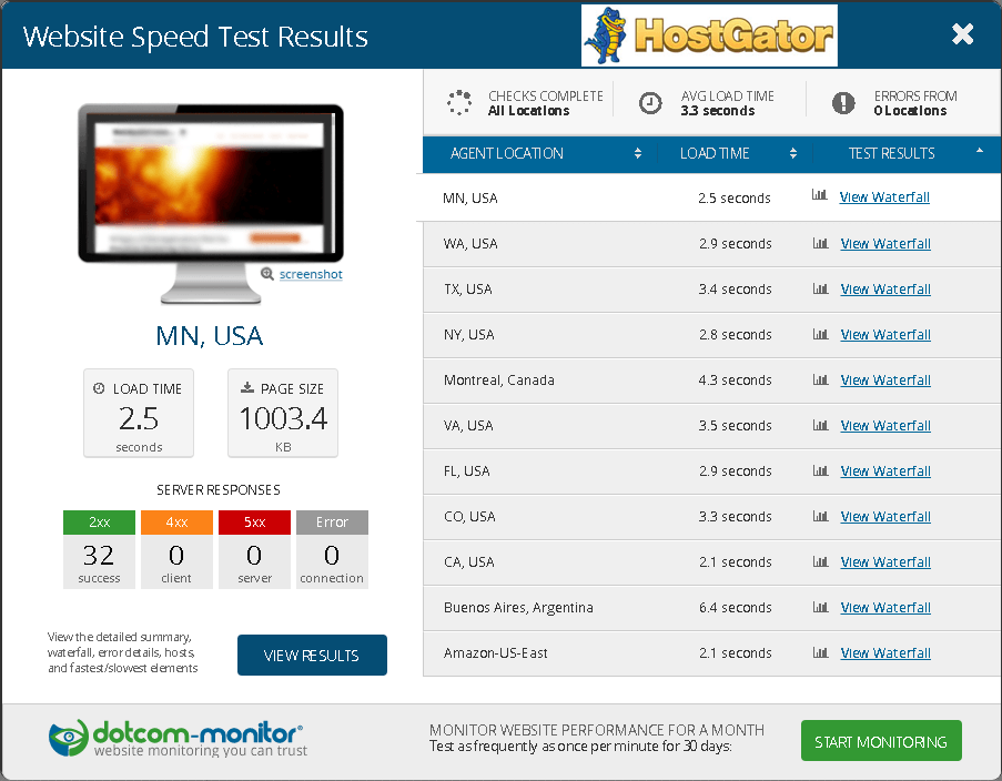 hostgator bluehost dreamhost one free domain hosting