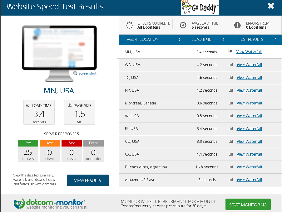 godaddy-speed-testing